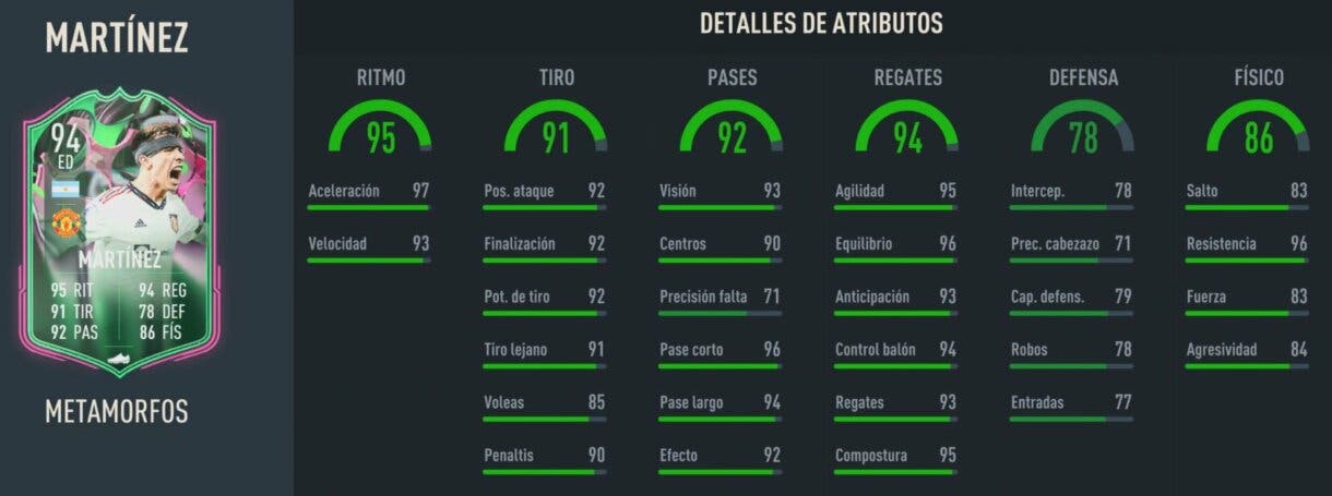 Stats in game Lisandro Martínez Metamorfos FIFA 23 Ultimate Team