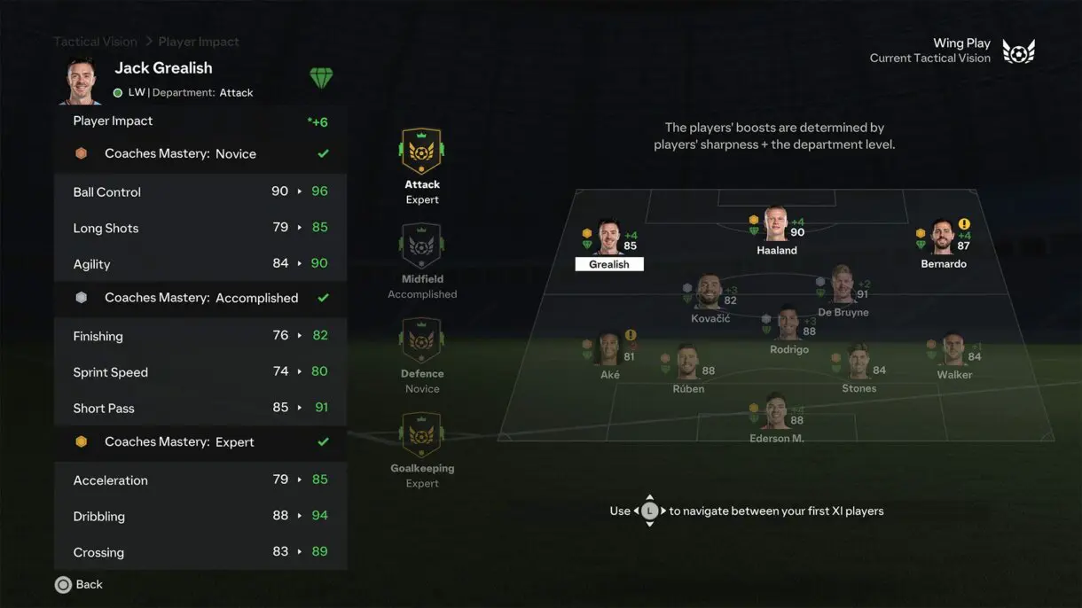 Ejemplo impacto de los coaches en Grealish con la Tactical Vision de Wing Play en un Modo Carrera de entrenador ficticio de EA Sports FC 24