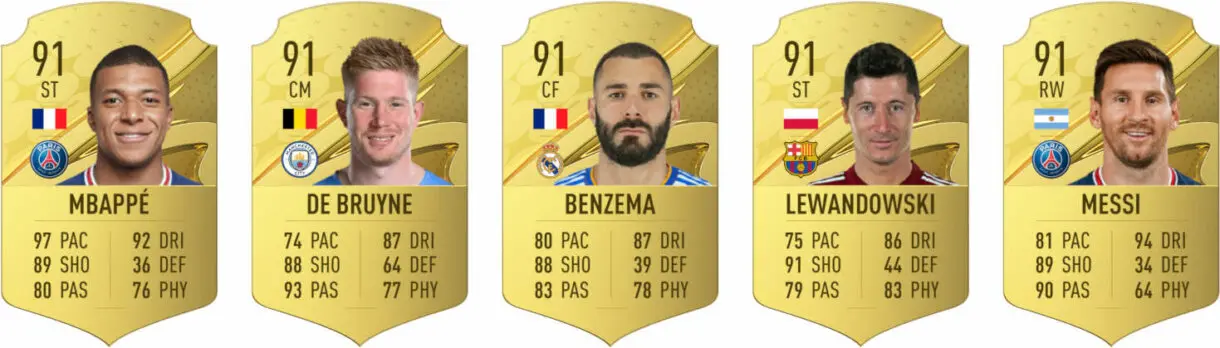 Cartas oro Mbappé, De Bruyne, Benzema, Lewandowski y Messi FIFA 23 Ultimate Team