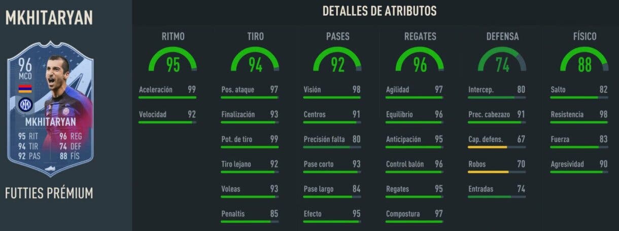 Stats in game Mkhitaryan FUTTIES Prémium FIFA 23 Ultimate Team