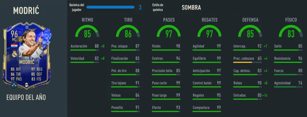 Stats in game Modric TOTY FIFA 23 Ultimate Team