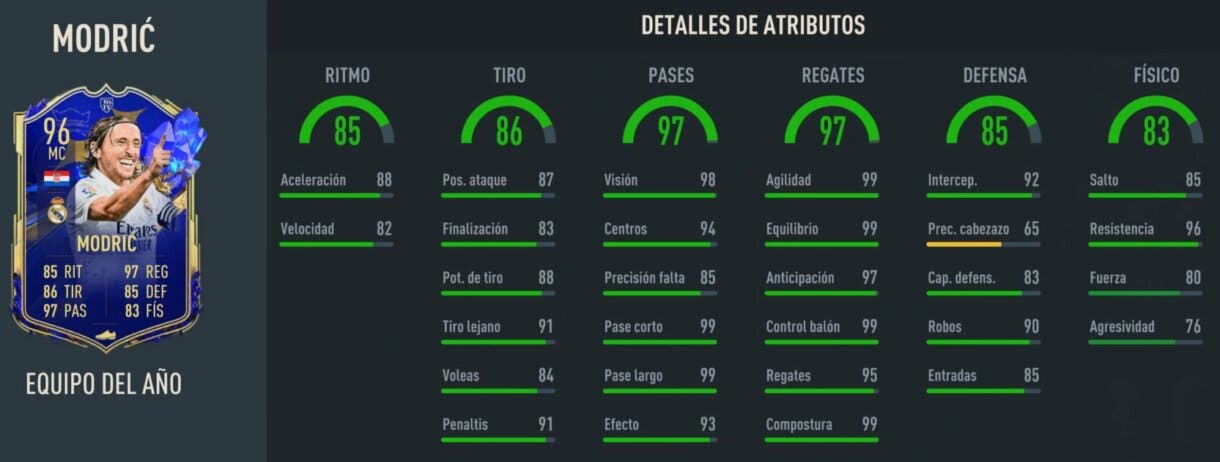 Stats in game Modric TOTY FIFA 23 Ultimate Team