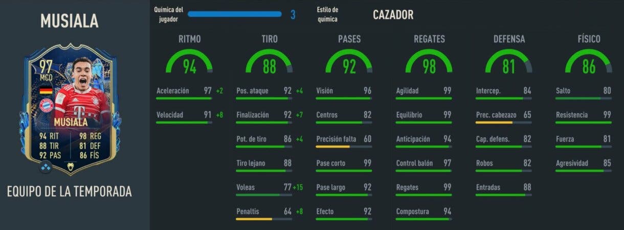 Stats in game Musiala TOTS FIFA 23 Ultimate Team