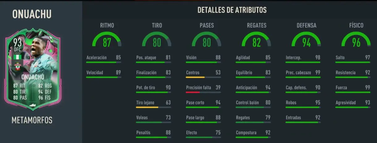 Stats in game Onuachu Metamorfos FIFA 23 Ultimate Team