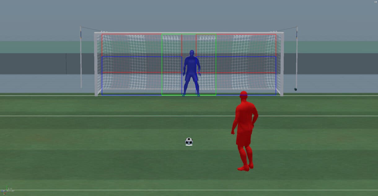 Imagen de lanzamiento de penalti y las zonas de la portería a las que podremos mandar al guardameta en EA Sports FC 24