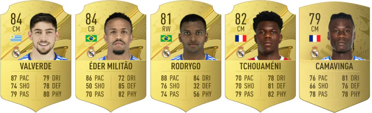 Cartas oro Fede Valverde, Éder Militao, Rodrygo, Tchouaméni y Camavinga FIFA 23 Ultimate Team