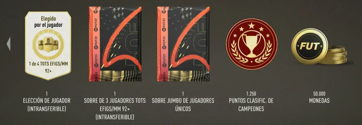 Parte de las recompensas del puesto IV de las actuales finales de campeones de FUT Champions FIFA 23 Ultimate Team