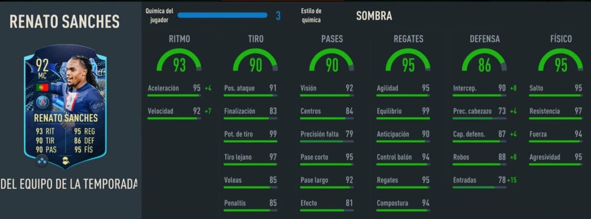 Stats in game Renato Sanches TOTS Moments FIFA 23 Ultimate Team