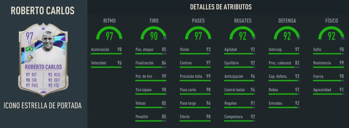 Stats in game Roberto Carlos Icono Estrella de Portada FIFA 23 Ultimate Team
