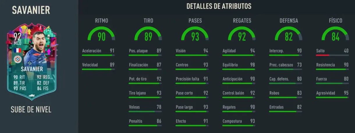 Stats in game Savanier Sube de Nivel 92 FIFA 23 Ultimate Team