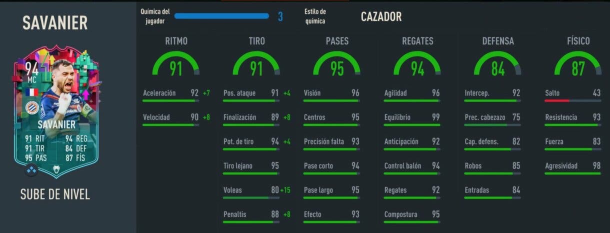 Stats in game Savanier Sube de Nivel mejorado FIFA 23 Ultimate Team