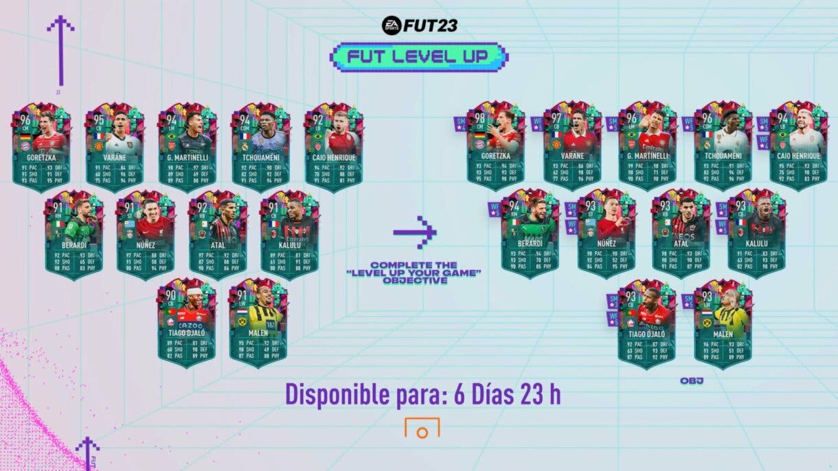 Pantalla de carga que muestra todas las cartas de la segunda semana FUT LEVEL UP FIFA 23 Ultimate Team