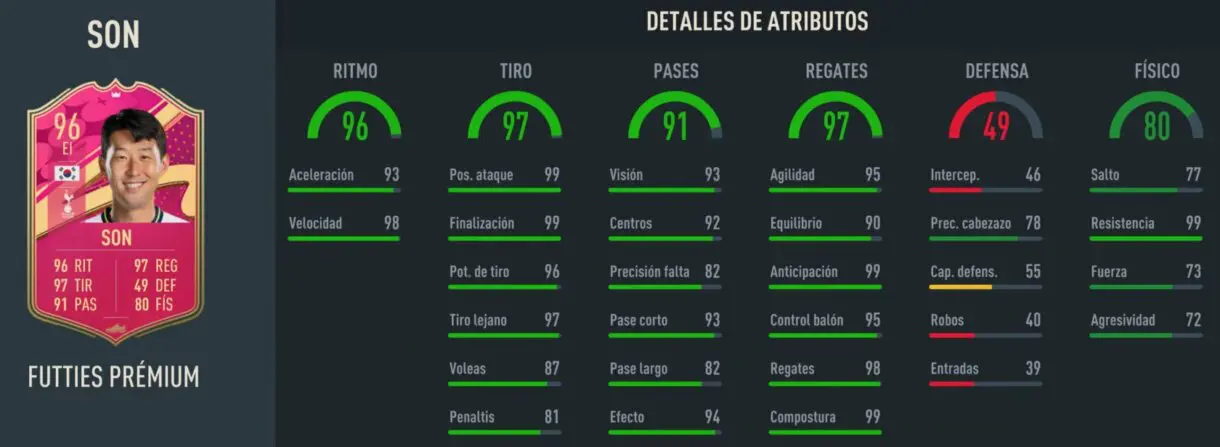 Stats in game Son FUTTIES Prémium FIFA 23 Ultimate Team