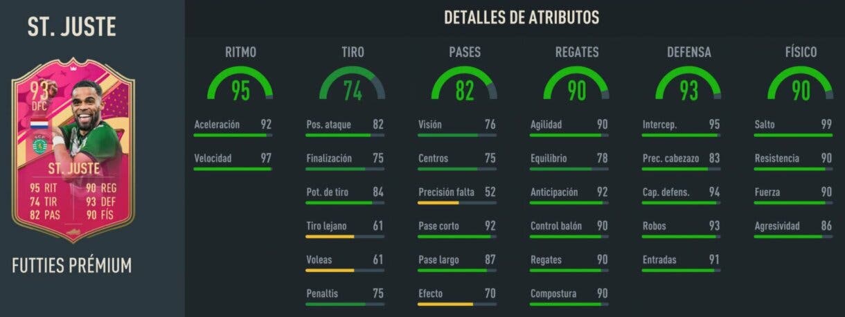 Stats in game St. Juste FUTTIES Prémium FIFA 23 Ultimate Team
