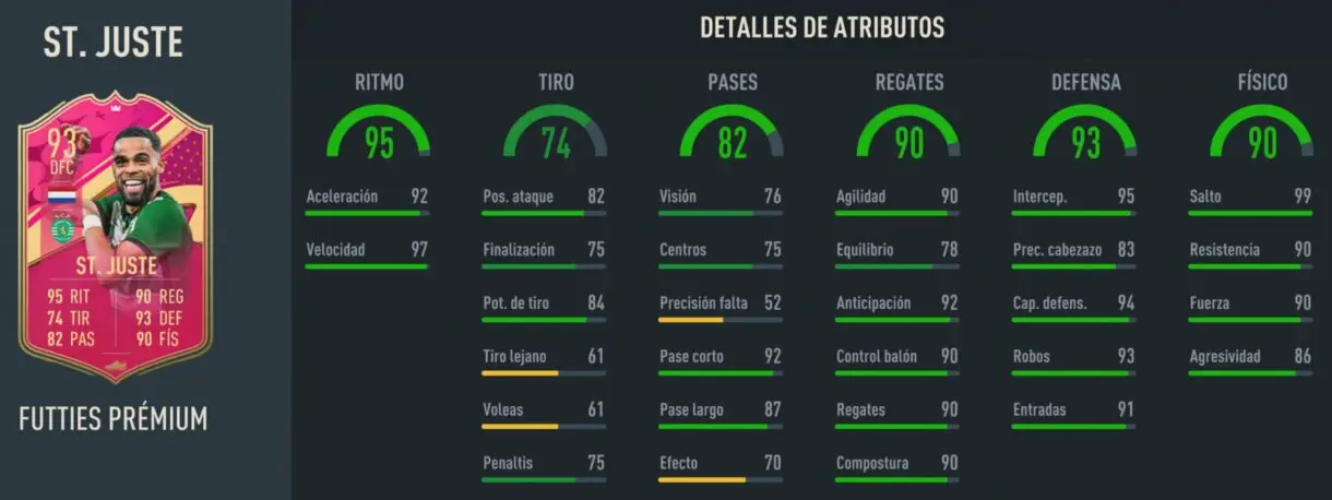 Stats in game St. Juste FUTTIES Prémium FIFA 23 Ultimate Team