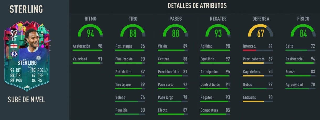 Stats in game Sterling Sube de Nivel FIFA 23 Ultimate Team