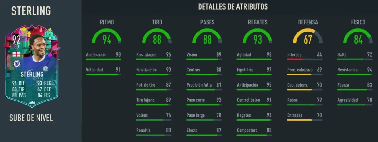 Stats in game Sterling Sube de Nivel FIFA 23 Ultimate Team