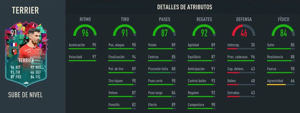 Statsa in game Terrier Sube de Nivel FIFA 23 Ultimate Team