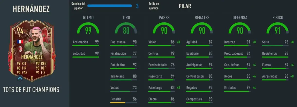 Stats in game Theo Hernández TOTS de FUT Champions FIFA 23 Ultimate Team