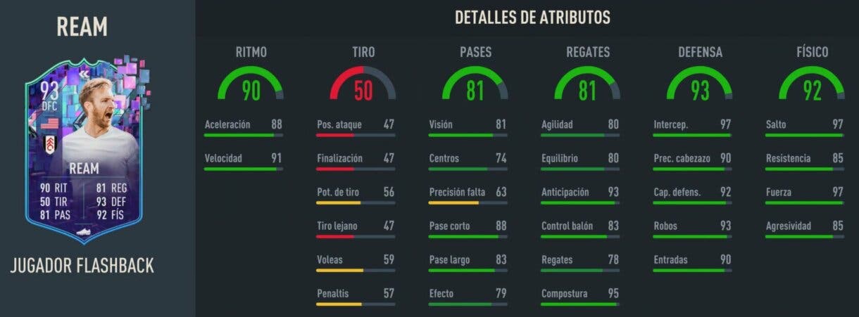 Stats in game Ream Flashback FIFA 23 Ultimate Team