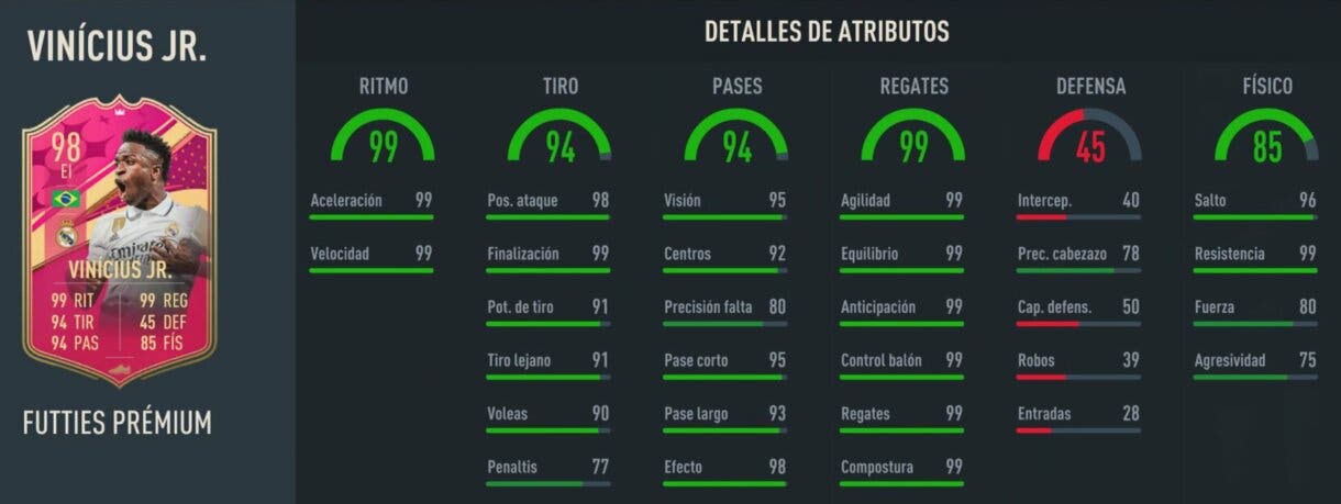 Stats in game Vinícius FUTTIES Prémium FIFA 23 Ultimate Team