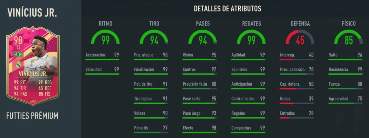 Stats in game Vinícius FUTTIES Prémium FIFA 23 Ultimate Team