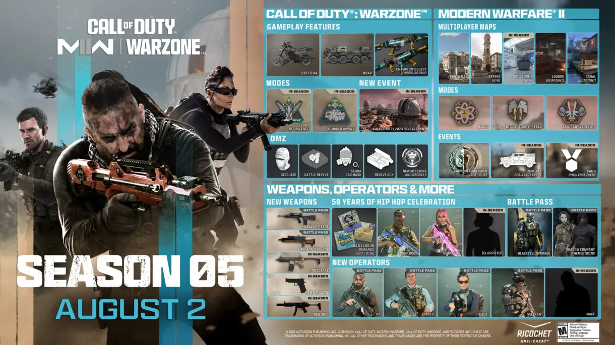 Warzone 2
