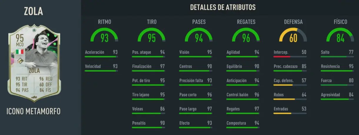 Stats in game Zola Icono Metamorfo FIFA 23 Ultimate Team
