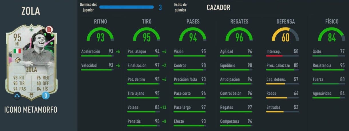 Stats in game Zola Icono Metamorfo FIFA 23 Ultimate Team