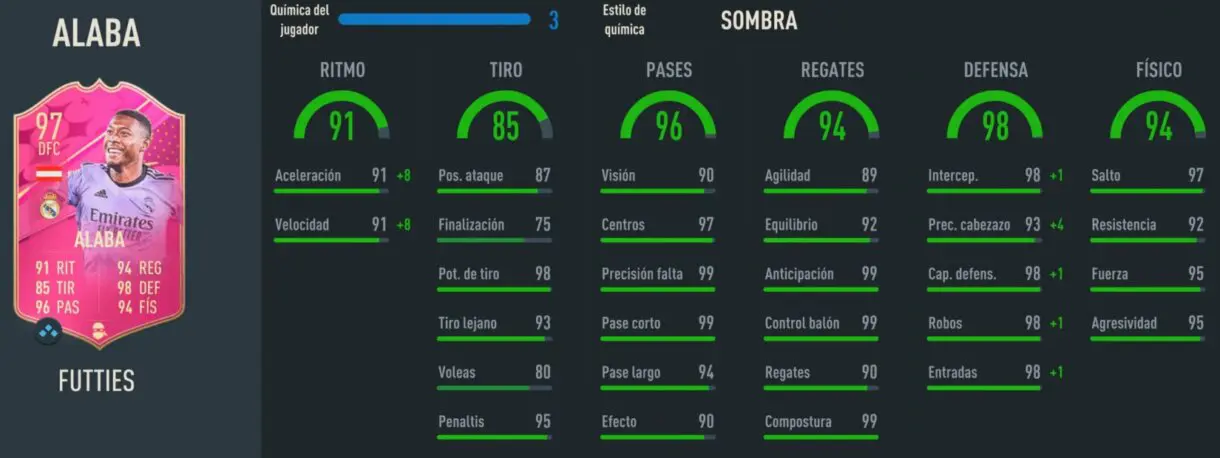 Stats in game Alaba FUTTIES FIFA 23 Ultimate Team
