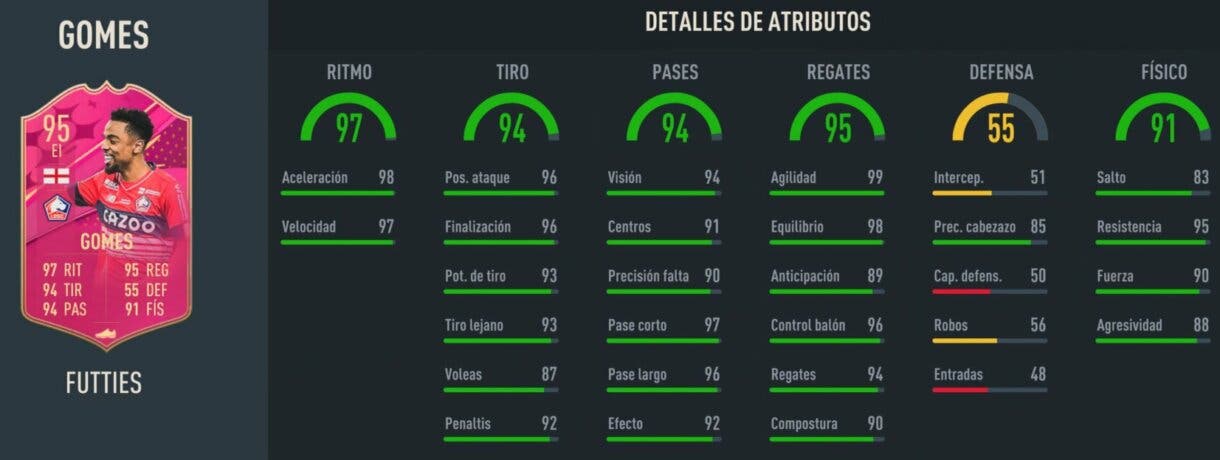 Stats in game Angel Gomes FUTTIES FIFA 23 Ultimate Team