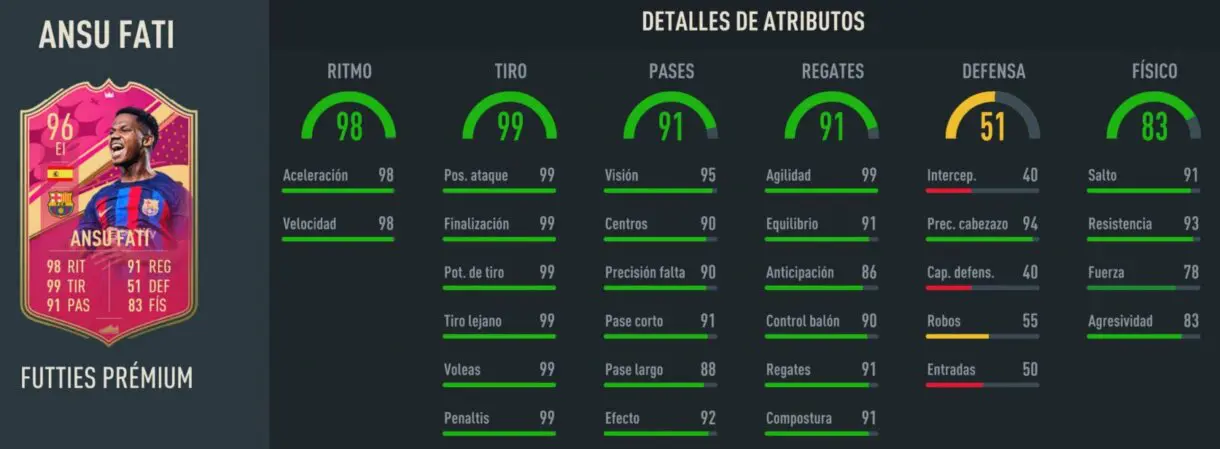Stats in game Ansu Fati FUTTIES Prémium FIFA 23 Ultimate Team