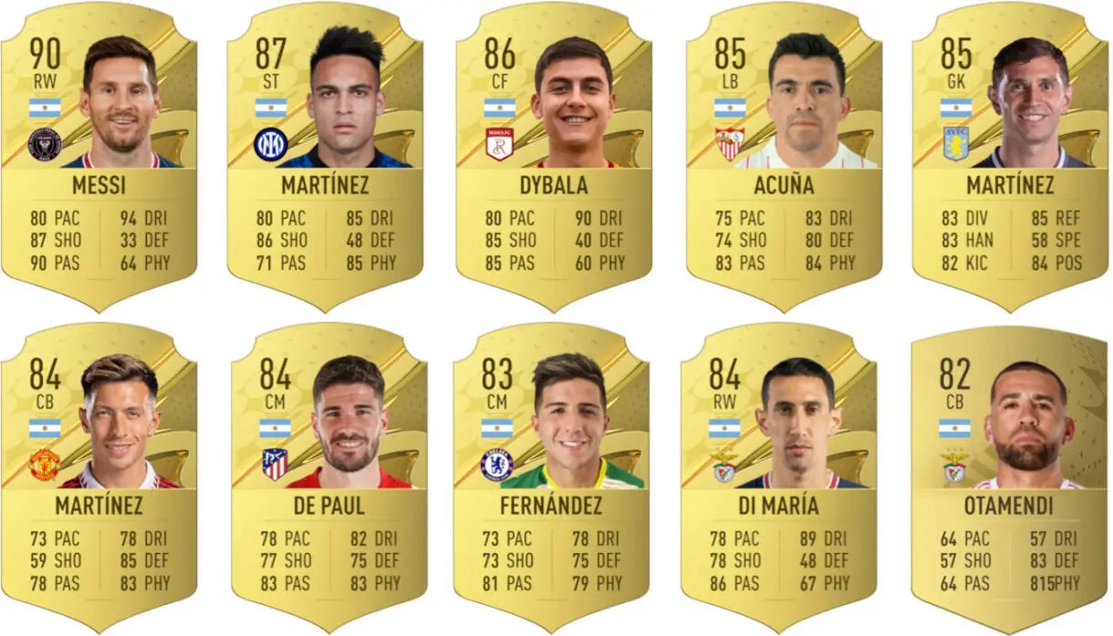 Cartas oro filtradas EA Sports FC 24 Messi, Martínez, Dybala, Acuña, Martínez, De Paul, Enzo, Di María y Otamendi (con diseño de FIFA 23 Ultimate Team)