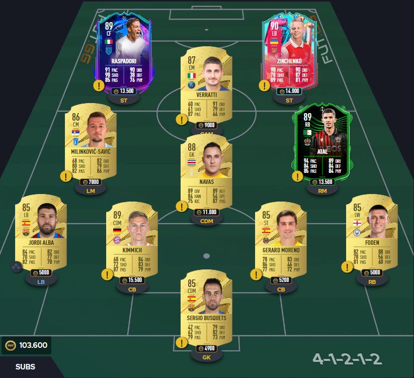 Eleven FUT.GGs with cards to complete a roster of 88 SBC shapeshifters or FUTTIES 93+ from FIFA 23 Ultimate Team.