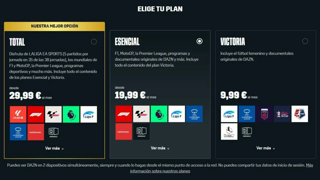 Los precios de DAZN en 2023