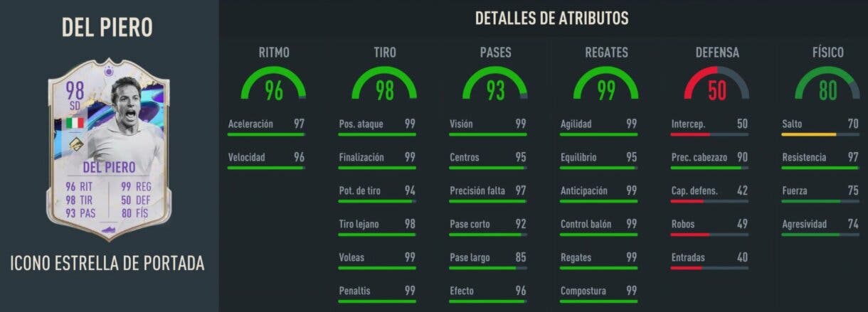 Stats in game Del Piero Icono Estrella de Portada FIFA 23 Ultimate Team