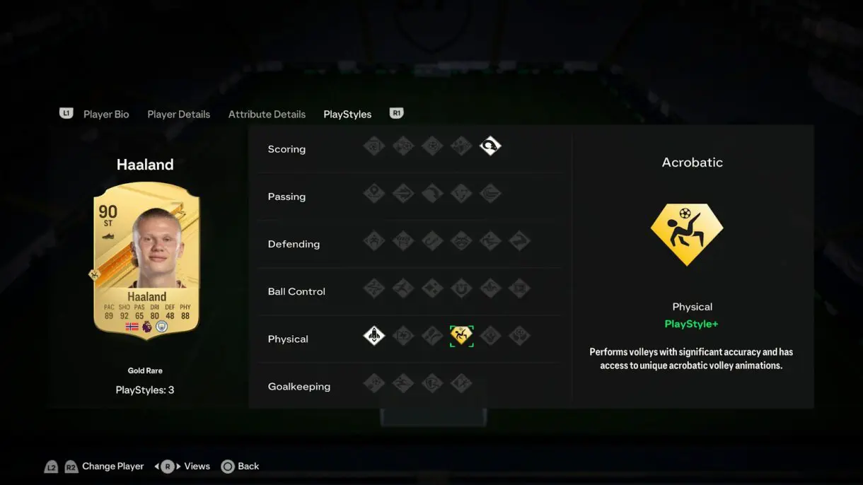 PlayStyles de Haaland oro en EA Sports FC 24 (pero es un ejemplo, no oficial)