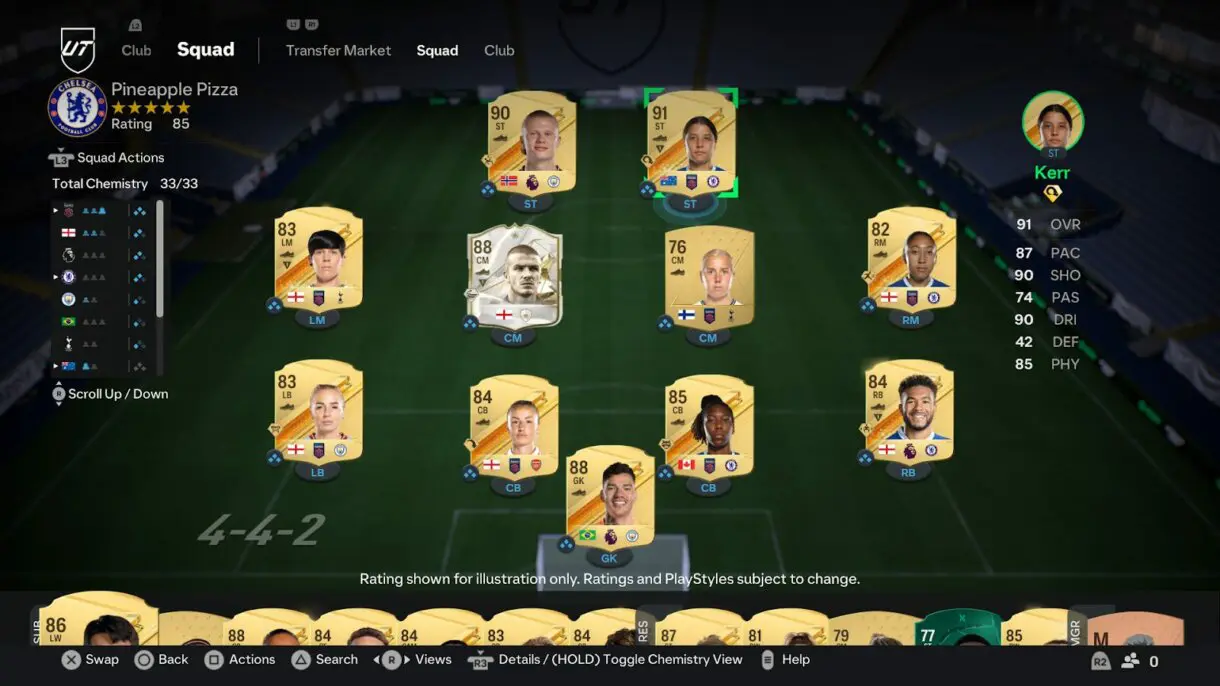 Ejemplo once con Beckham Icono EA Sports FC 24 Ultimate Team