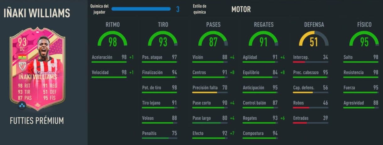 Stats in game Iñaki Williams FUTTIES Prémium FIFA 23 Ultimate Team