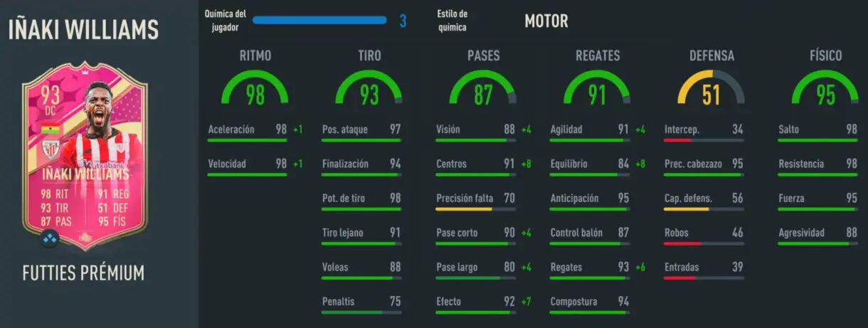 Stats in game Iñaki Williams FUTTIES Prémium FIFA 23 Ultimate Team