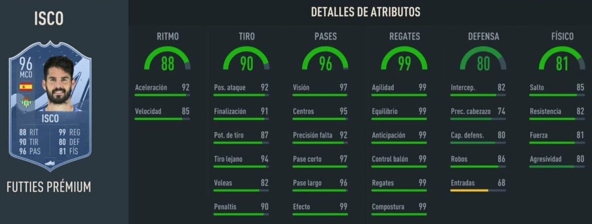 Stats in game Isco FUTTIES Prémium FIFA 23 Ultimate Team