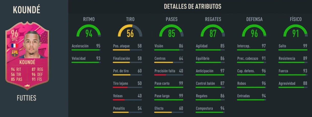 Stats in game Koundé FUTTIES FIFA 23 Ultimate Team