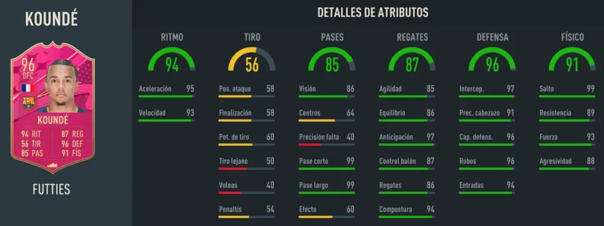Stats in game Koundé FUTTIES FIFA 23 Ultimate Team