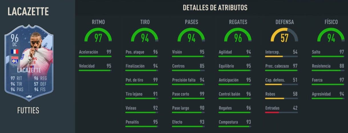 Stats in game Lacazette FUTTIES FIFA 23 Ultimate Team