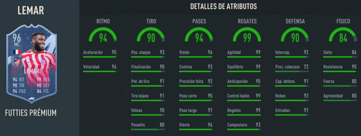 Stats in game Lemar FUTTIES Prémium FIFA 23 Ultimate Team