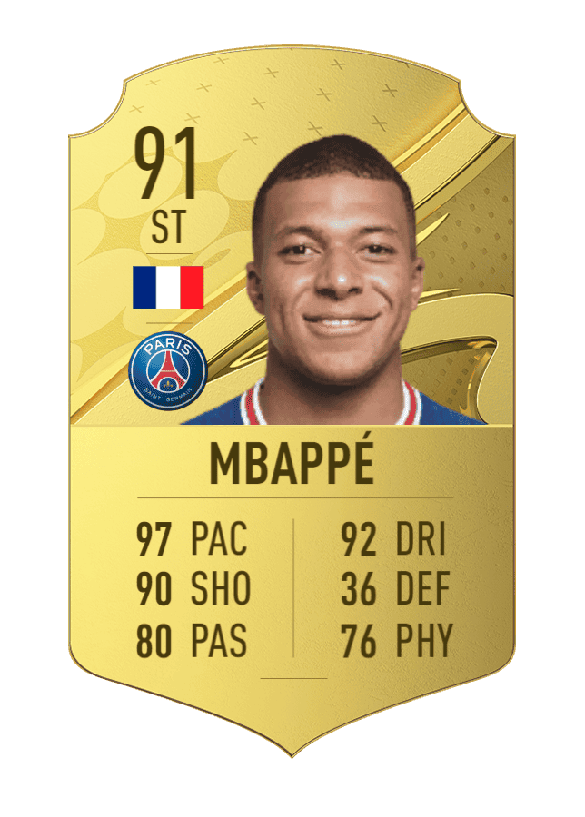 Ea Sports Fc 24 Filtradas Las Medias Y Stats De Mbappé Y Salah