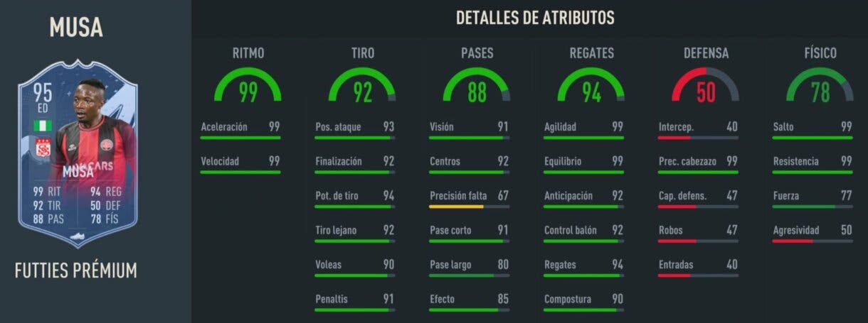 Stats in game Musa FUTTIES Prémium FIFA 23 Ultimate Team