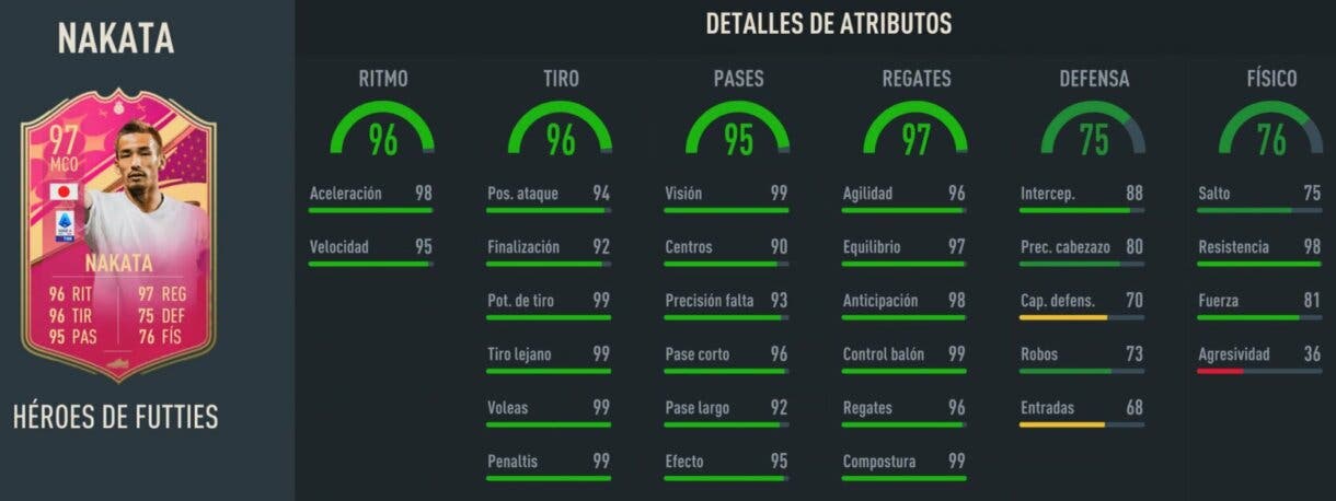 Stats in game Nakata Héroes del FUTTIES FIFA 23 Ultimate Team