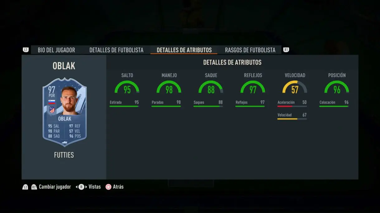 Stats in game Oblak FUTTIES FIFA 23 Ultimate Team