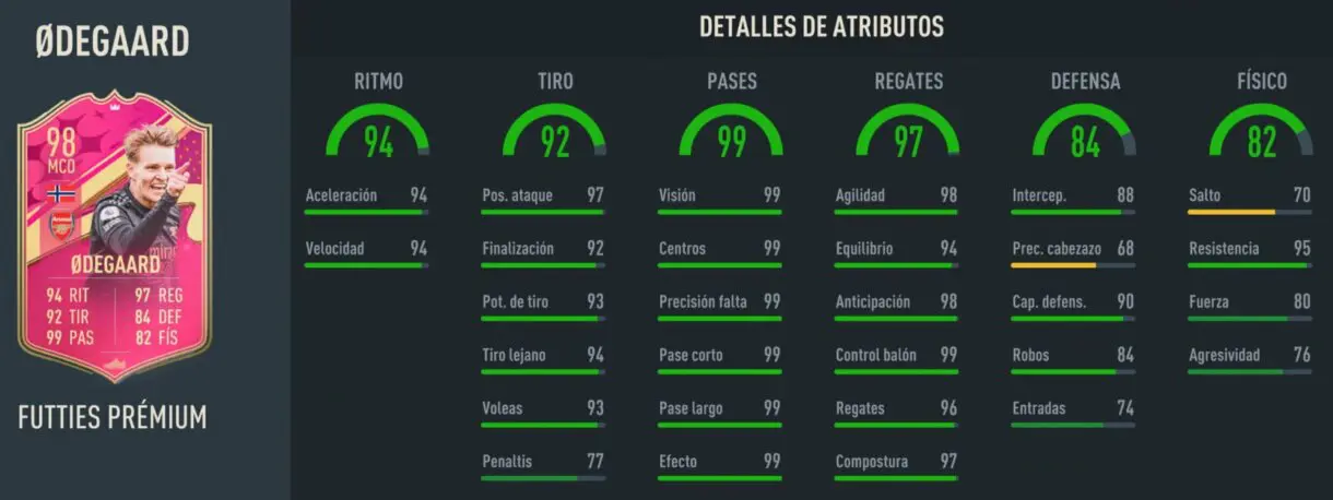 Stats in game Odegaard FUTTIES Prémium FIFA 23 Ultimate Team